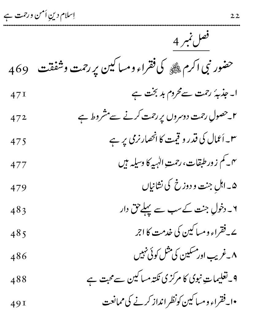 Islam Din-e-Amn-o-Rahmat Hay