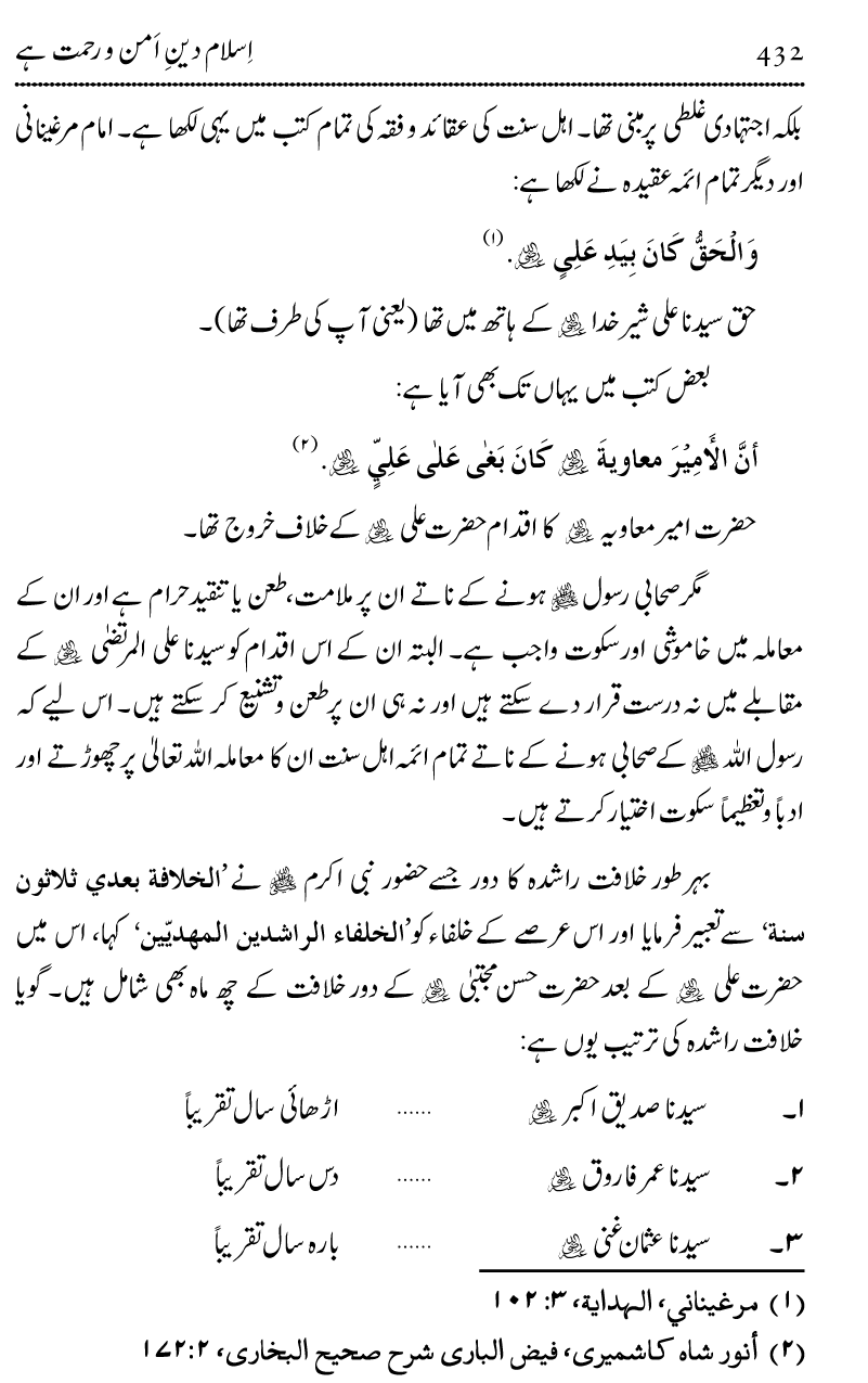 Islam Din-e-Amn-o-Rahmat Hay