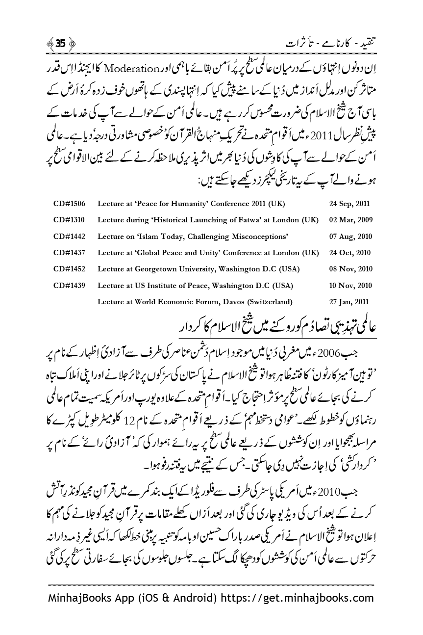 Shaykh-ul-Islam: Tanqeed - Karnamy - Taasuraat