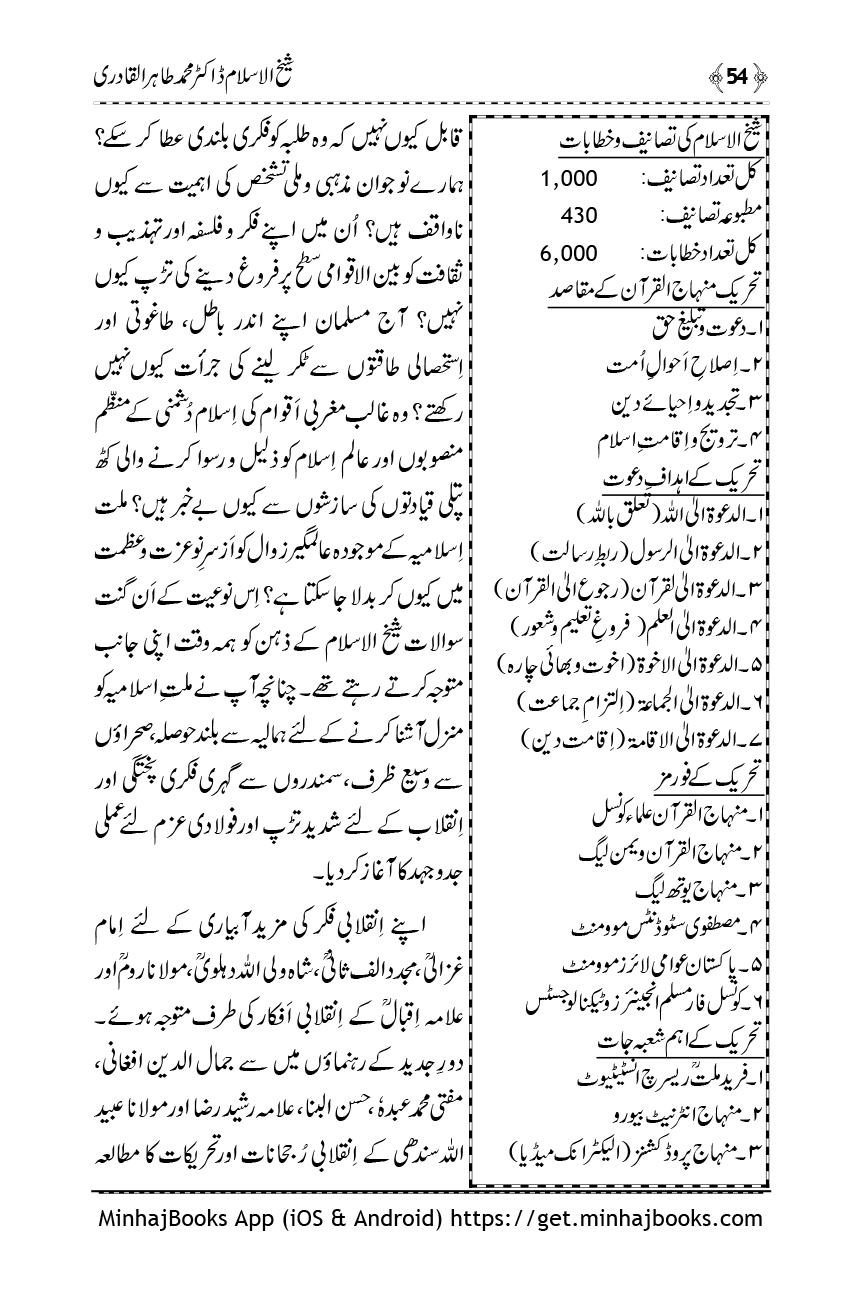 Shaykh-ul-Islam: Tanqeed - Karnamy - Taasuraat