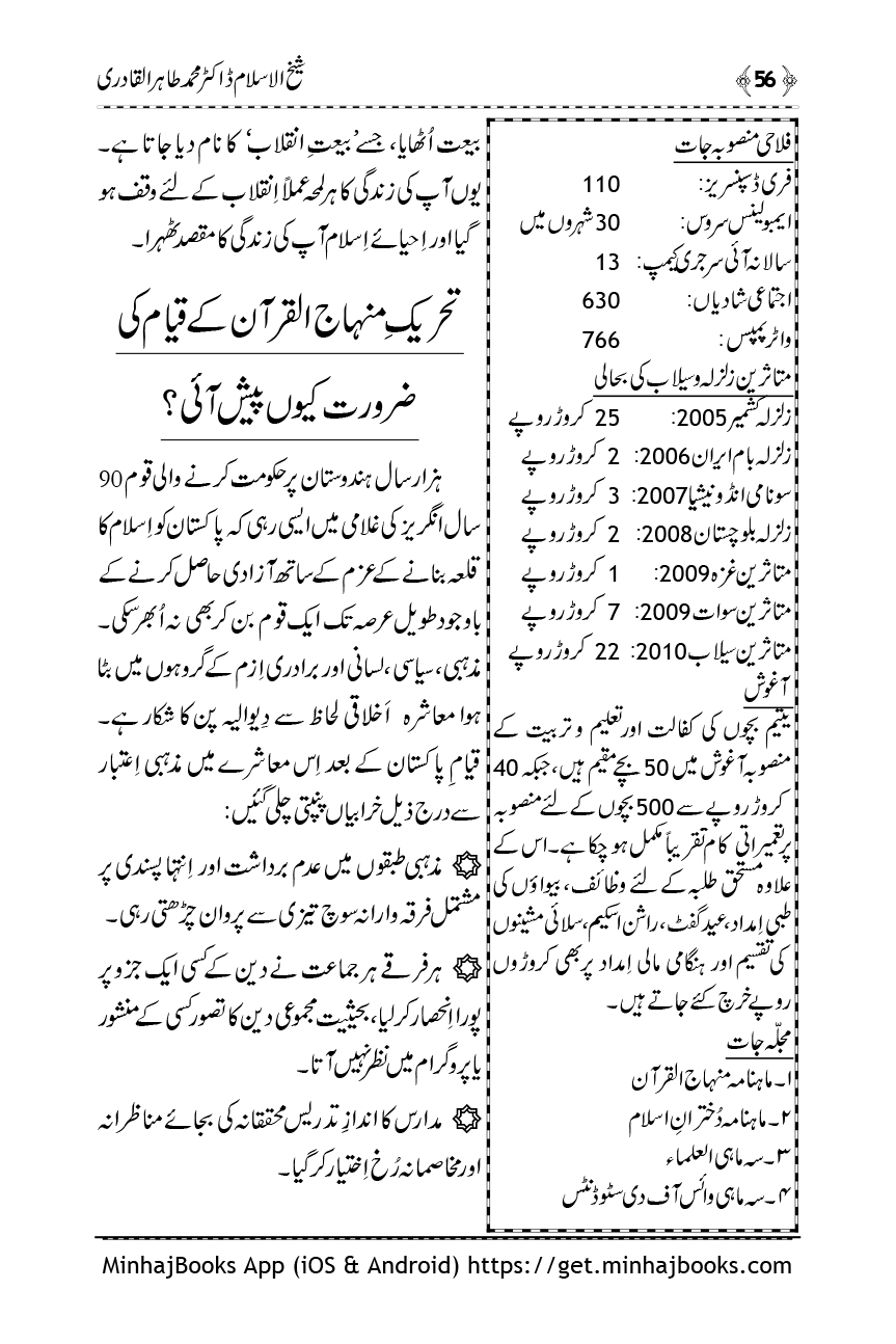 Shaykh-ul-Islam: Tanqeed - Karnamy - Taasuraat