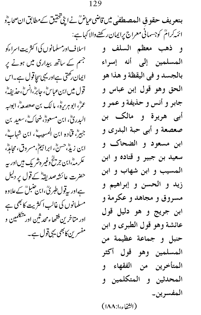 Falsafa e Mi‘raj al-Nabi (PBUH)