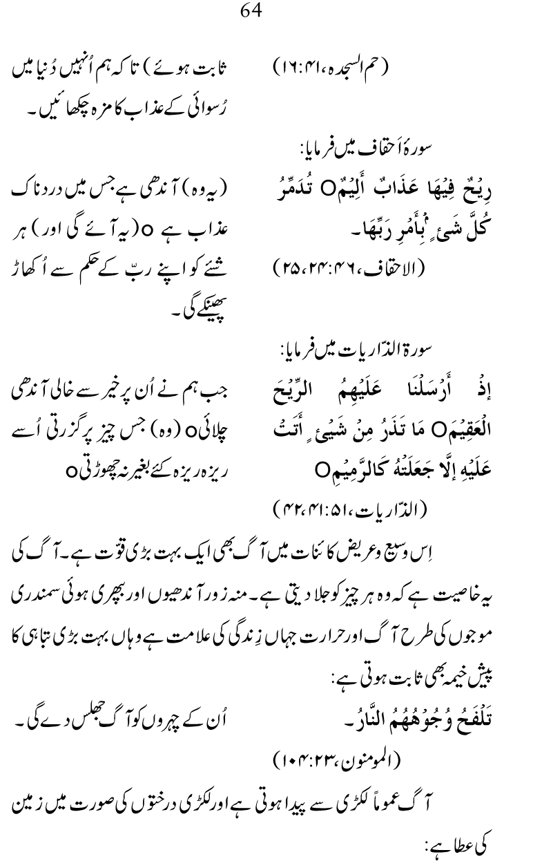 Falsafa e Mi‘raj al-Nabi (PBUH)