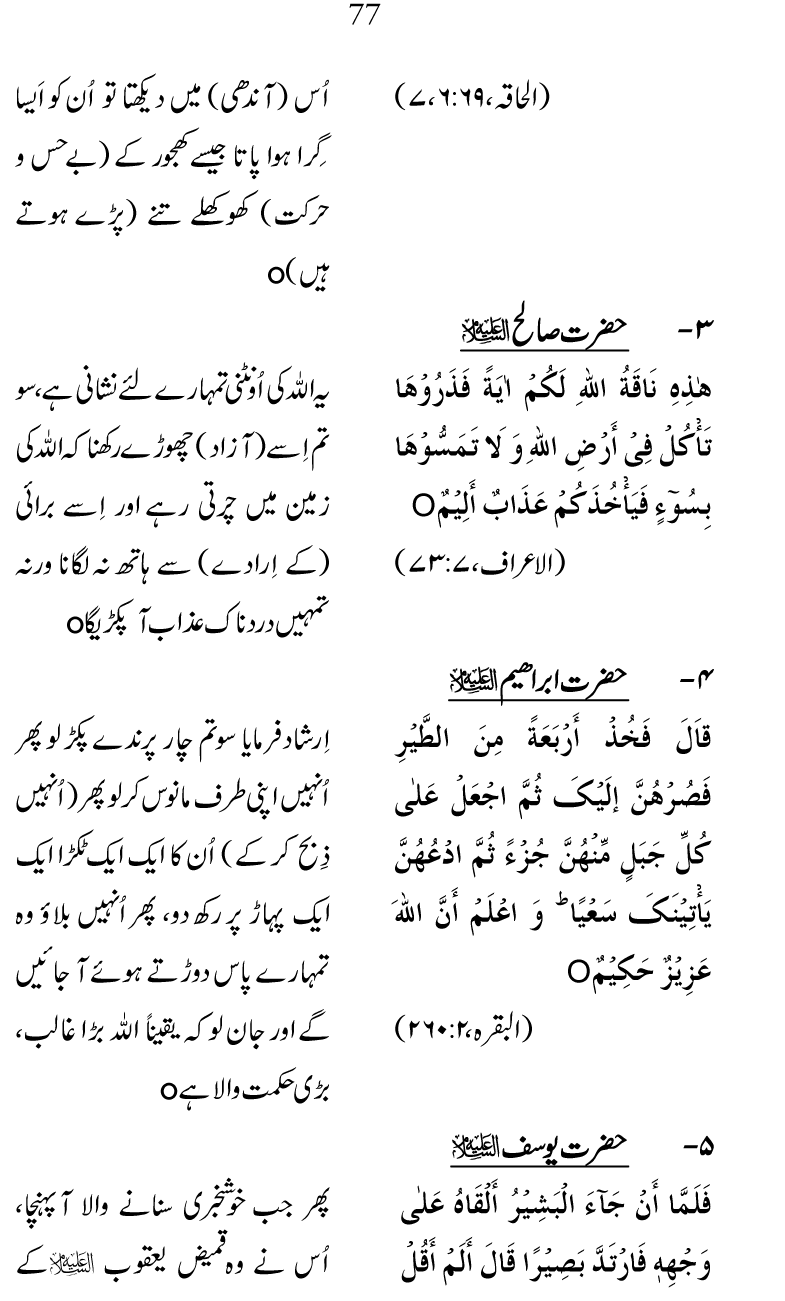 Falsafa e Mi‘raj al-Nabi (PBUH)