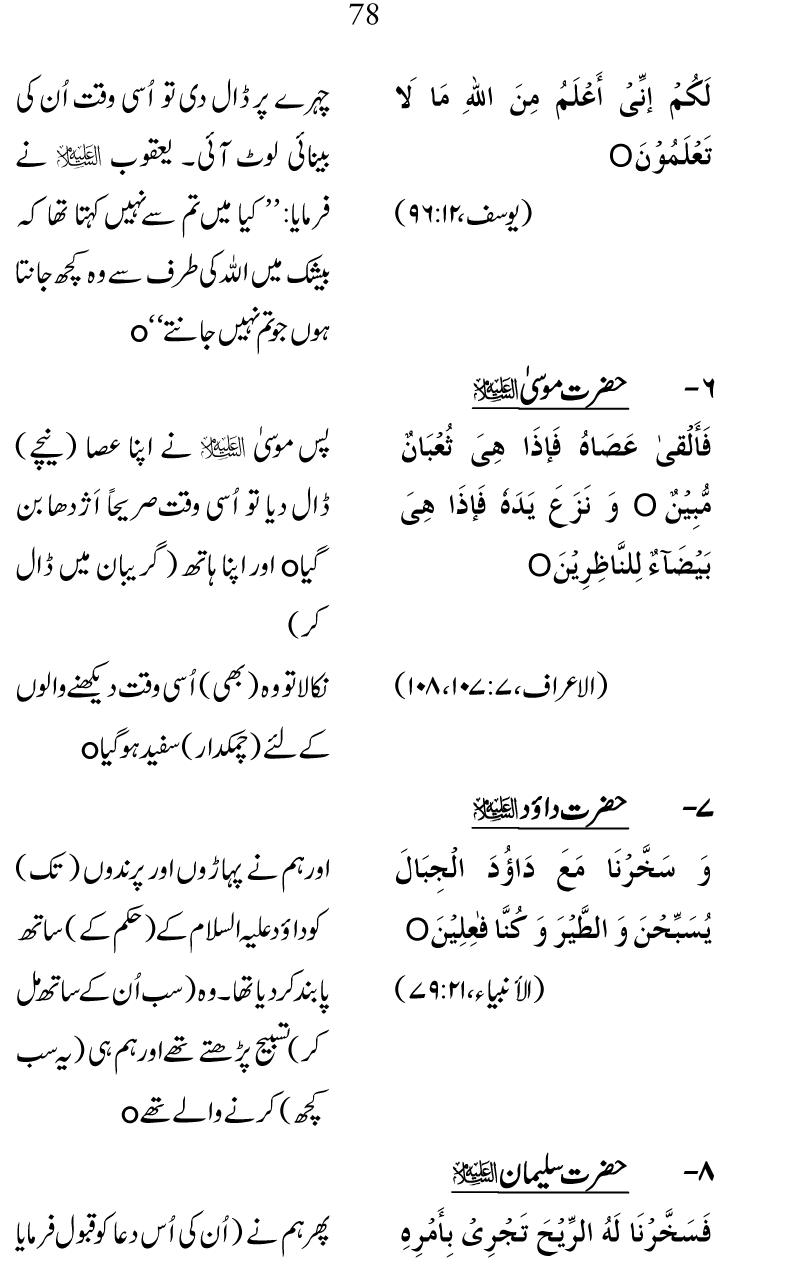 Falsafa e Mi‘raj al-Nabi (PBUH)