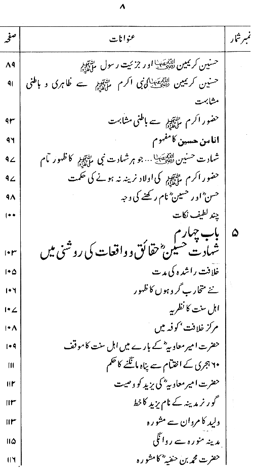 Shahadat-e-Imam Hussain (A.S.): Falsafa-o-Ta‘limat