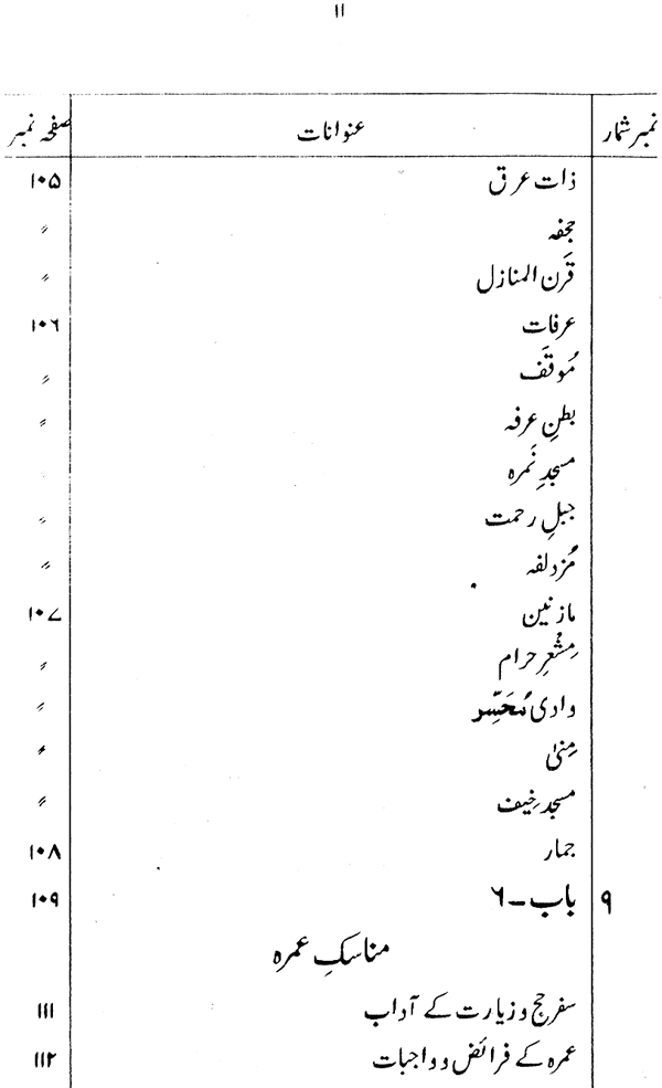 Falsafa-e-Hajj