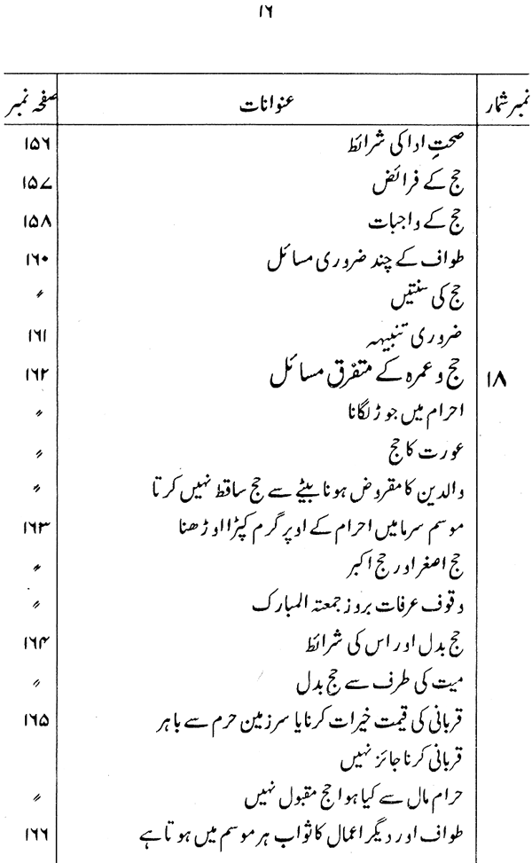 Falsafa-e-Hajj