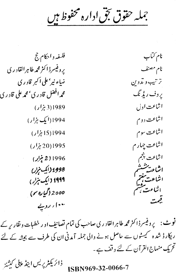 Falsafa-e-Hajj