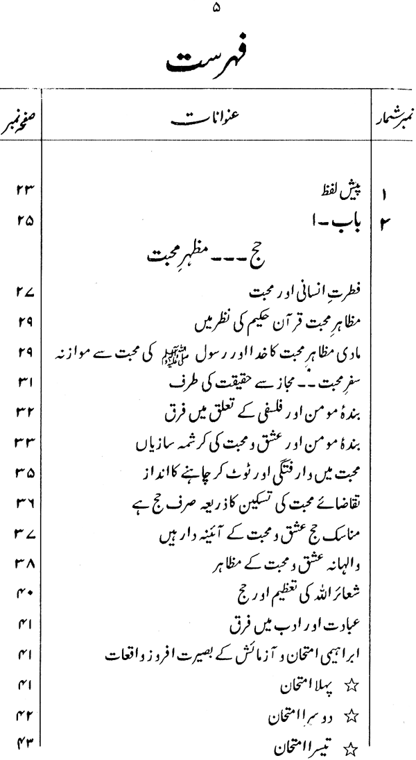 Falsafa-e-Hajj