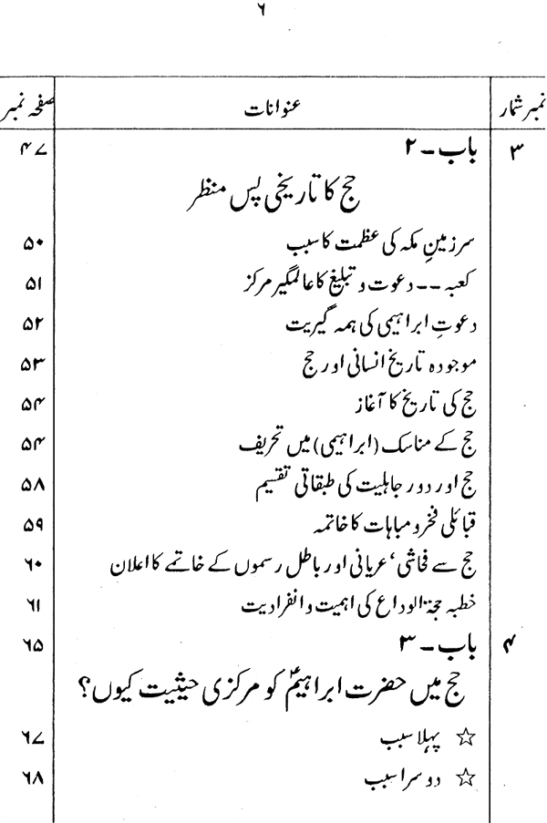 Falsafa-e-Hajj