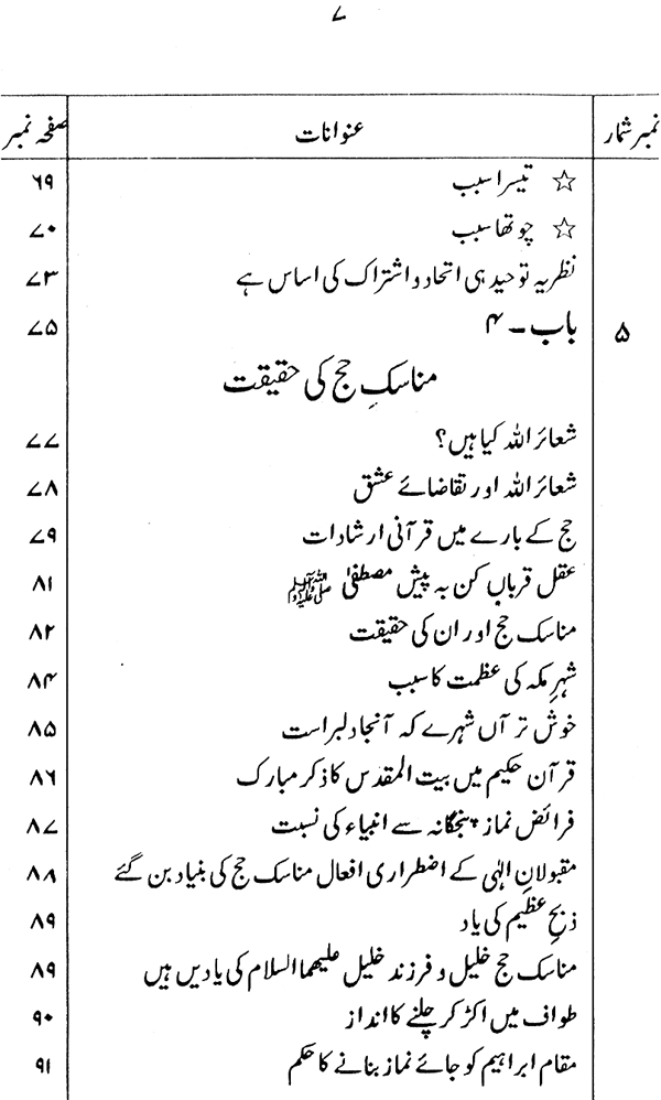 Falsafa-e-Hajj