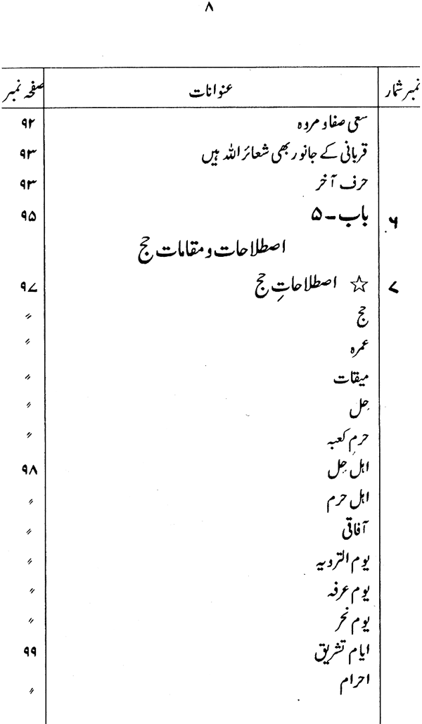 Falsafa-e-Hajj