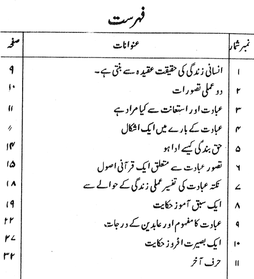 Tasawwur-e-‘Ibadat