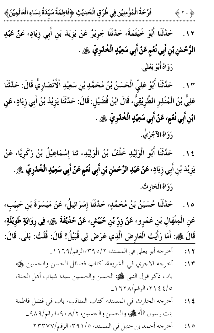 Fatima Tamam Jahanon ki Awraton ki Sardar hay—Is Hadith Mubarak ky 63 Turuq ka Bayan