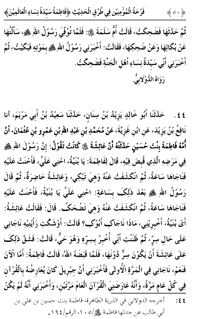 Fatima Tamam Jahanon ki Awraton ki Sardar hay—Is Hadith Mubarak ky 63 Turuq ka Bayan