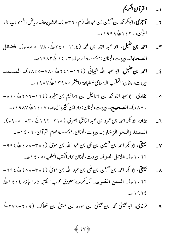 Fatima Tamam Jahanon ki Awraton ki Sardar hay—Is Hadith Mubarak ky 63 Turuq ka Bayan