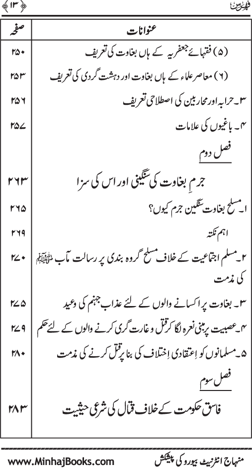 Dehshat Gardi awr Fitna-e-Khawarij