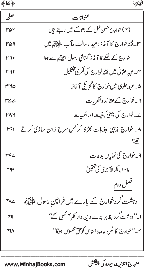 Dehshat Gardi awr Fitna-e-Khawarij