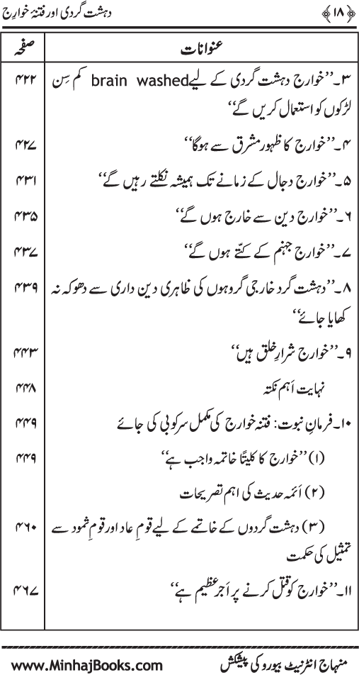 Dehshat Gardi awr Fitna-e-Khawarij