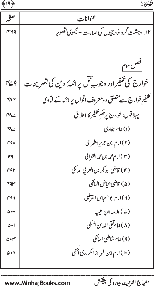 Dehshat Gardi awr Fitna-e-Khawarij