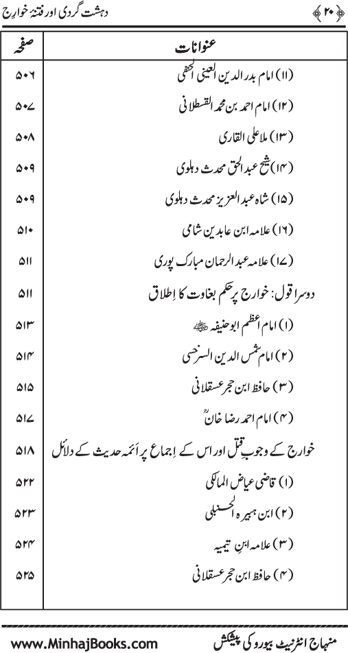 Dehshat Gardi awr Fitna-e-Khawarij