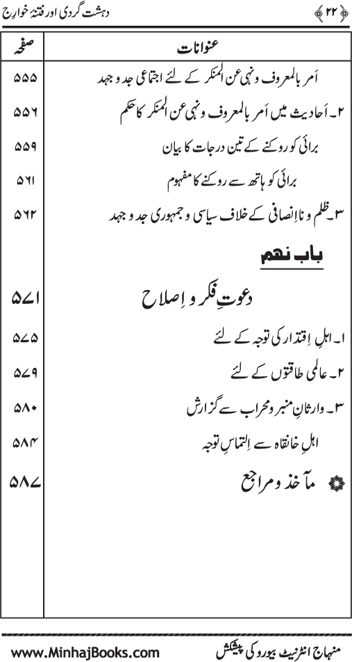 Dehshat Gardi awr Fitna-e-Khawarij