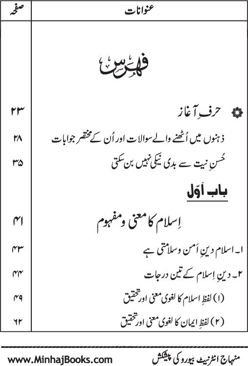 Dehshat Gardi awr Fitna-e-Khawarij