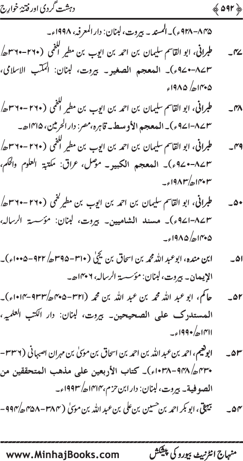 Dehshat Gardi awr Fitna-e-Khawarij