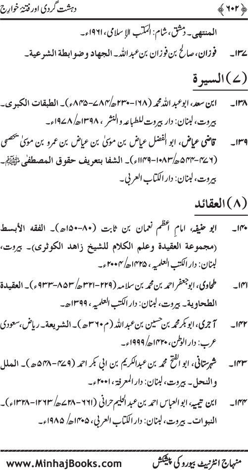 Dehshat Gardi awr Fitna-e-Khawarij