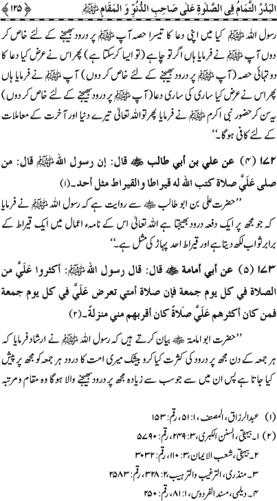 Durood Sharif ke Faza’il-o-Barakat