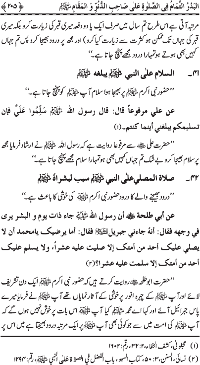 Durood Sharif ke Faza’il-o-Barakat