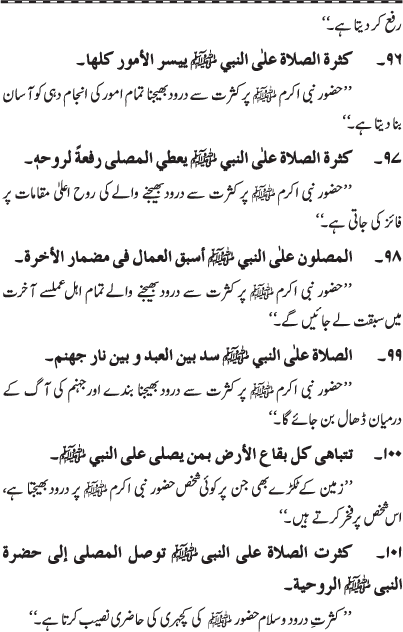 Durood Sharif ke Faza’il-o-Barakat