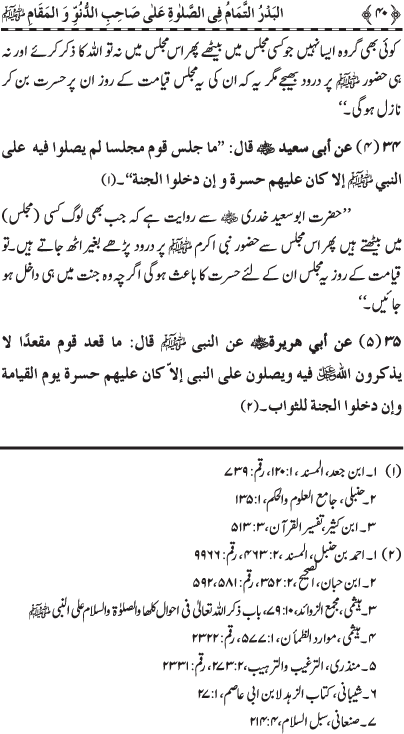 Durood Sharif ke Faza’il-o-Barakat