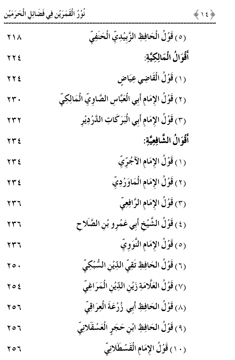 Noor ul Qamarain fi Fazail al-Haramayn