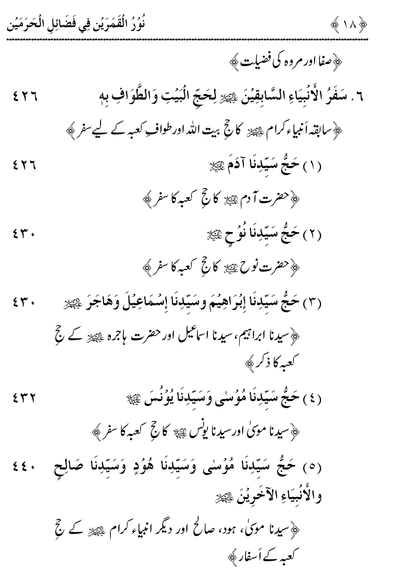 Noor ul Qamarain fi Fazail al-Haramayn