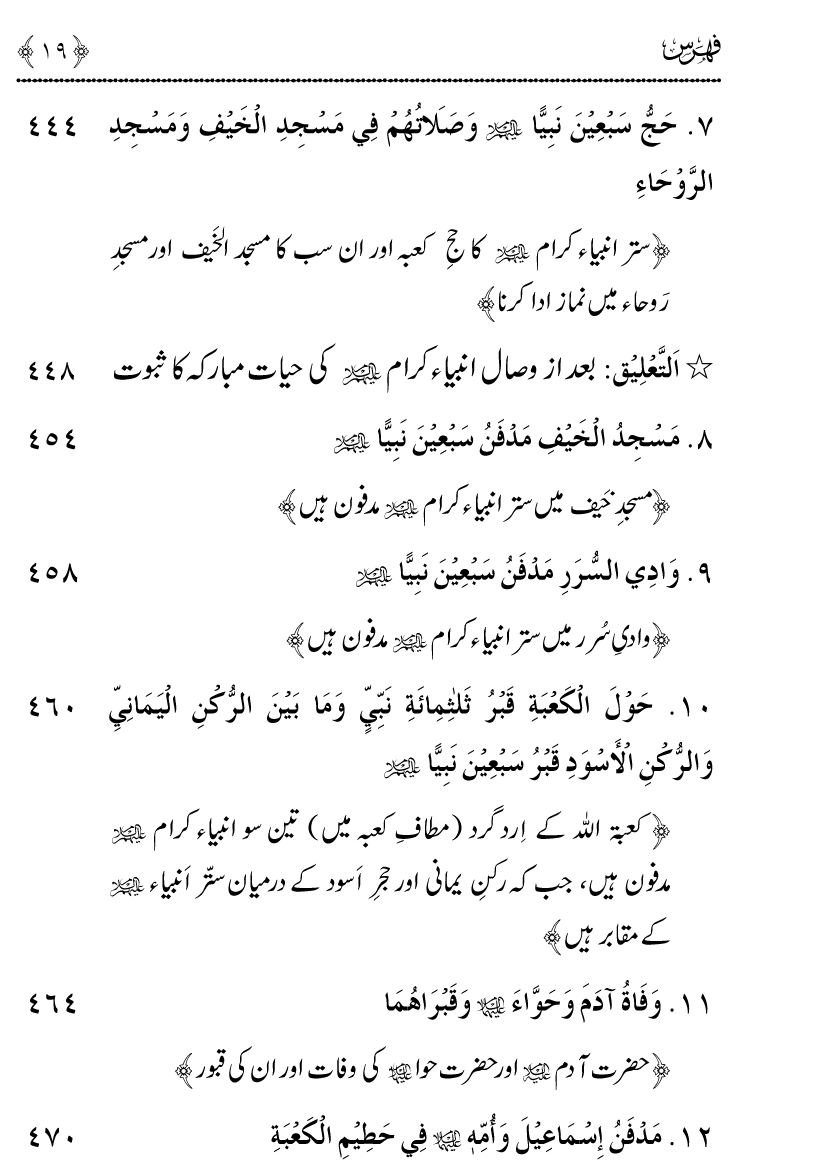 Noor ul Qamarain fi Fazail al-Haramayn