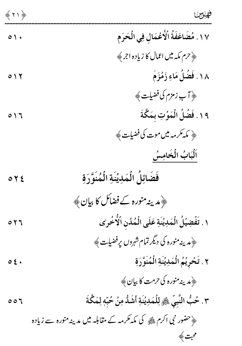 Noor ul Qamarain fi Fazail al-Haramayn