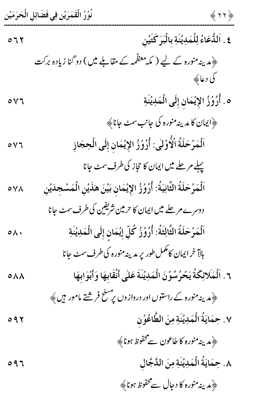 Noor ul Qamarain fi Fazail al-Haramayn