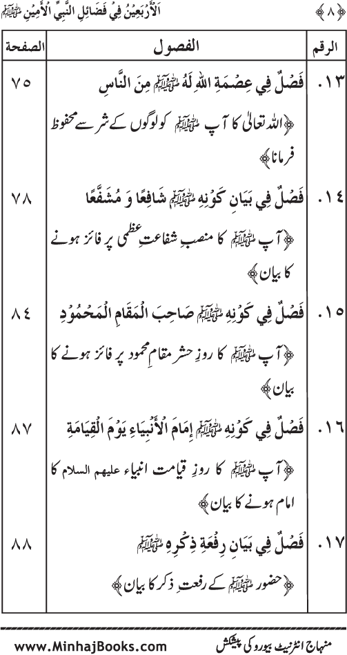 Al-Arba‘in fi Fada’il al-Nabi al-Amin ﷺ