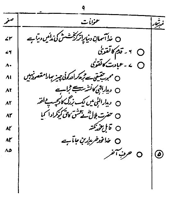 Khashiyyat-e-Ilahi awr us ke Taqaze