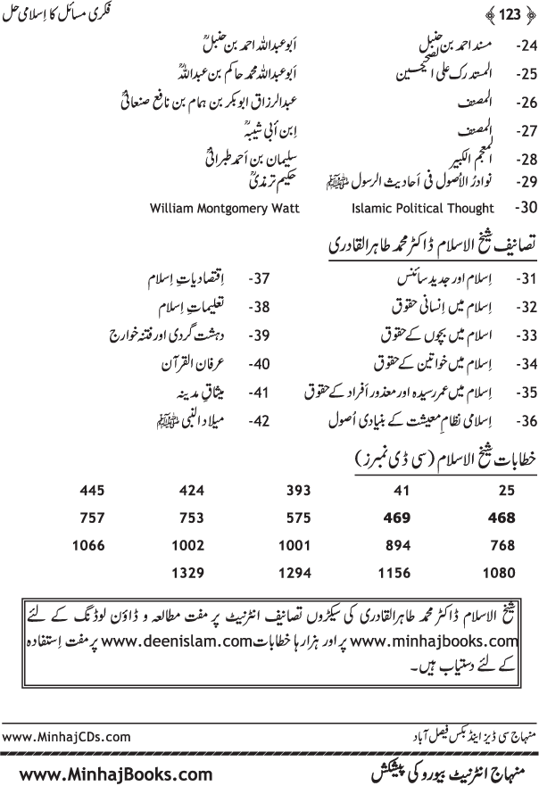 Fikri Masail ka Islami Hal