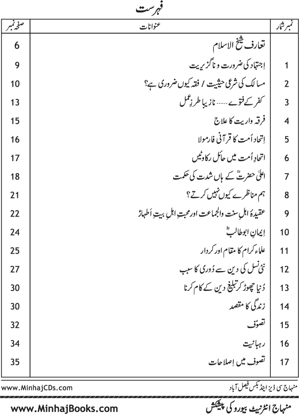 Fikri Masail ka Islami Hal