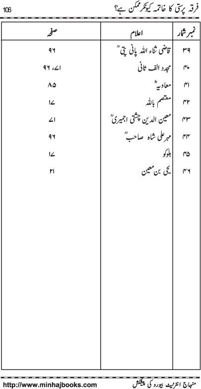 Firqa Parasti ka Khatima kiyun kar Mumkin hay?