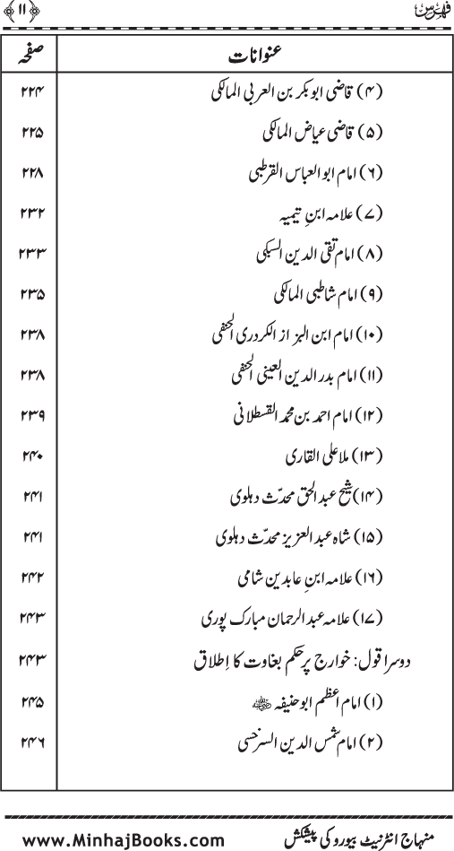 Fitna-e-Khawarij: