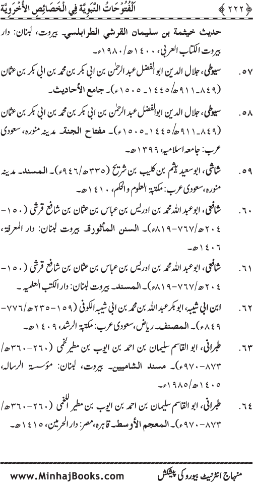 Huzur (PBUH) ke Ukhrawi Khasa’is Mubaraka