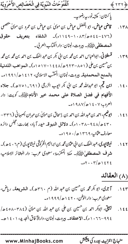 Huzur (PBUH) ke Ukhrawi Khasa’is Mubaraka