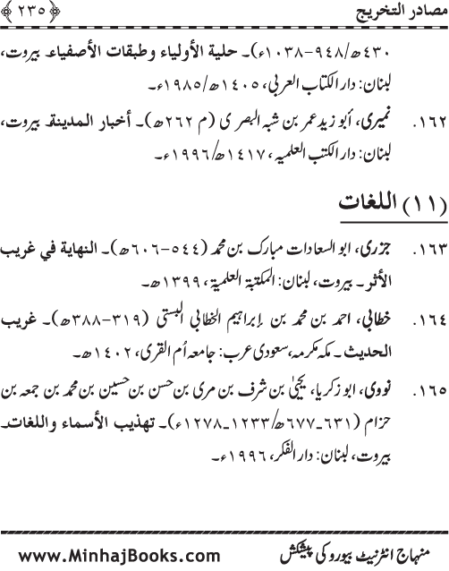 Huzur (PBUH) ke Ukhrawi Khasa’is Mubaraka