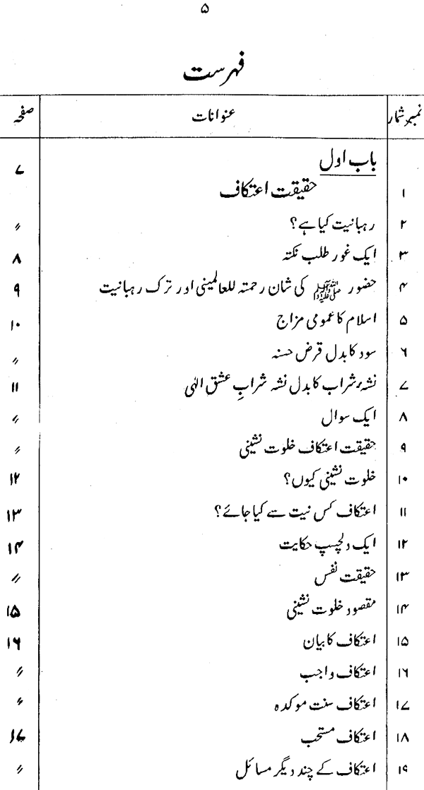 Haqiqat-e-I‘tikaf