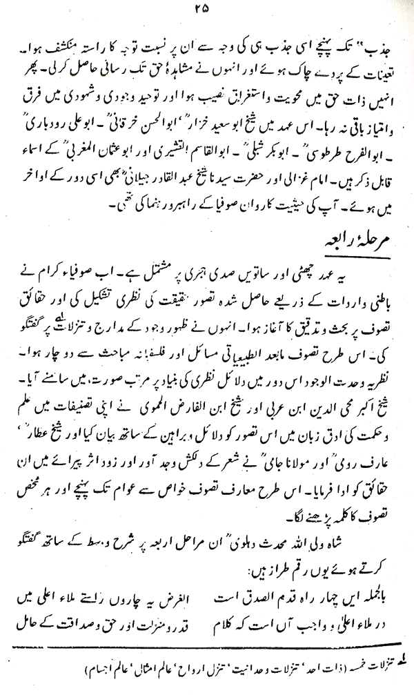 Haqiqat-e-Tasawwuf